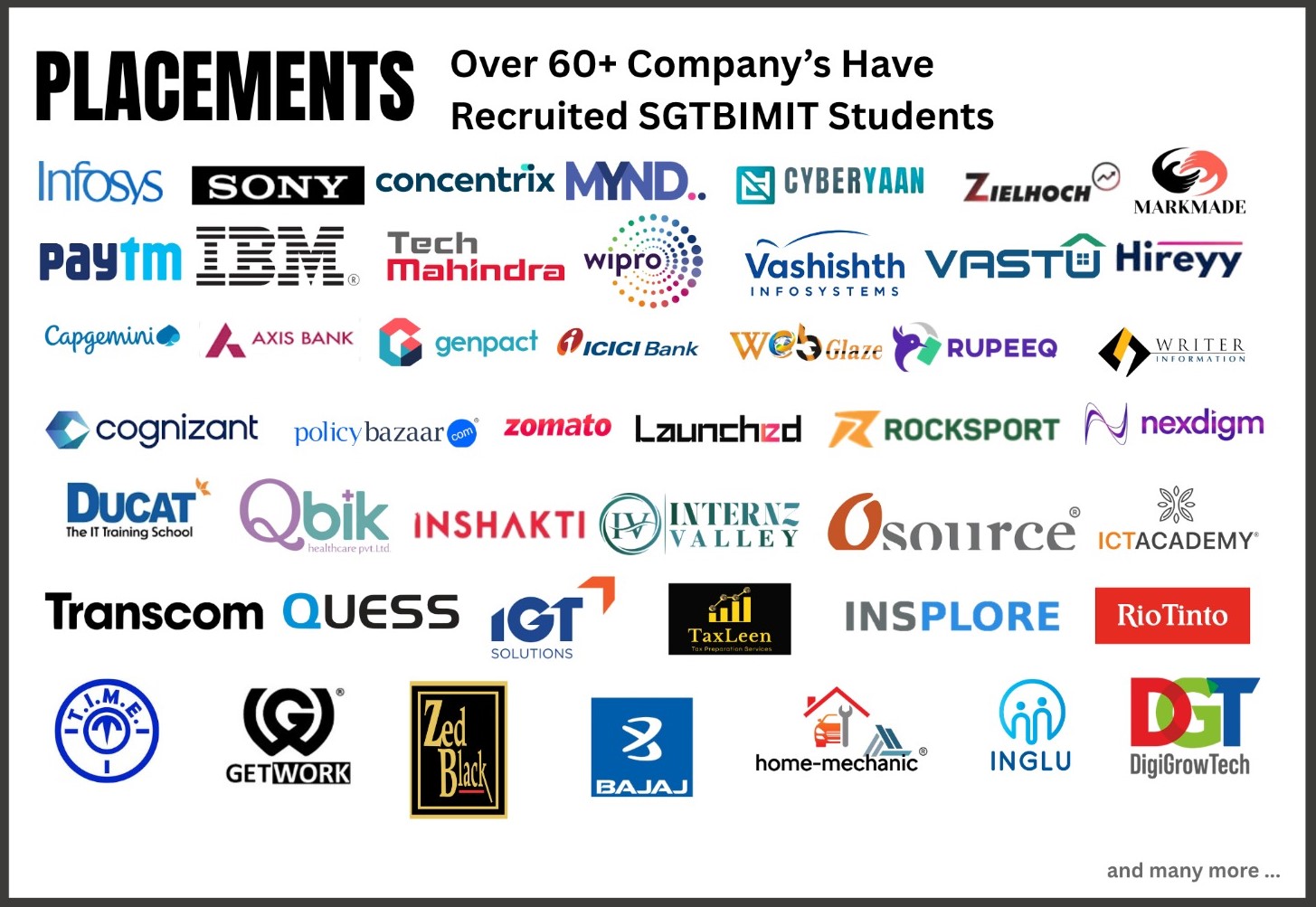 Partners Image